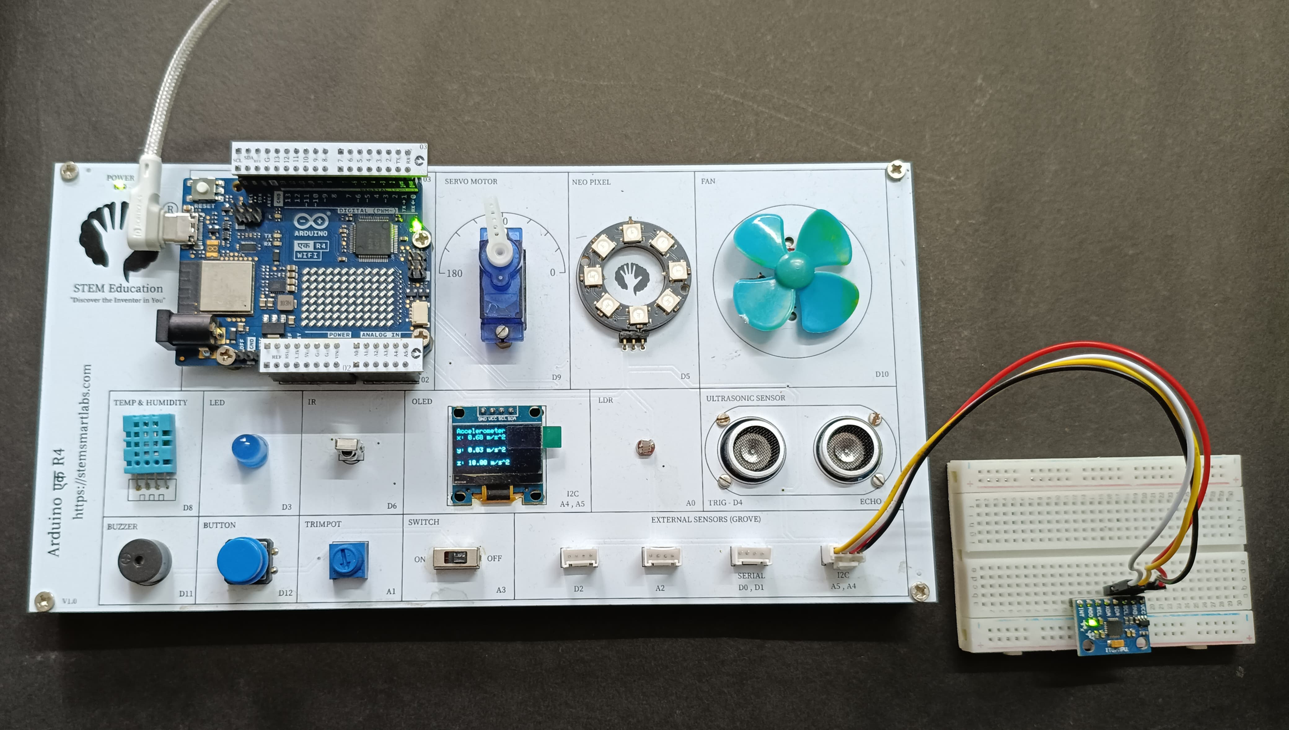 Gesture Recognition Example